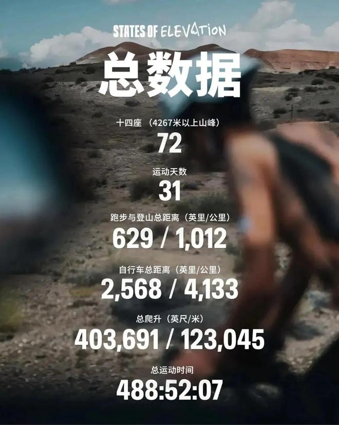 入围2025年金冰镐奖 犀牛说长假多地徒步遇险；中国四项攀登(图9)