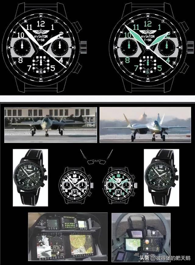 斯的制表工业腕表和俄罗(图13) 斯的制表工业腕表和俄罗(图13)