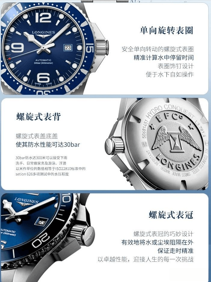 比：奢华与实用的完美选择美度与浪琴瑞士手表深度对(图7)